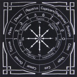 Tapis pendulaire, astrologique