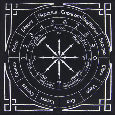 Pendule Mat, astrologique Pendule Mat, astrologique