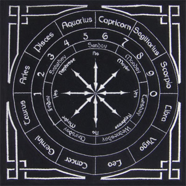 Pendulum Mat, Astrological