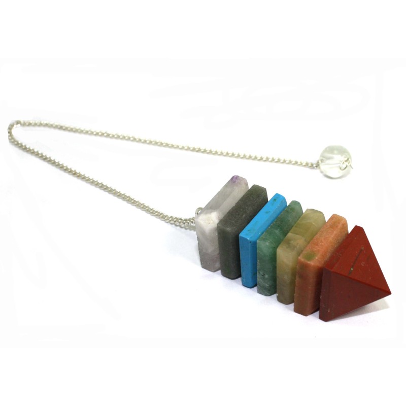 Pendule chakra, sept couches