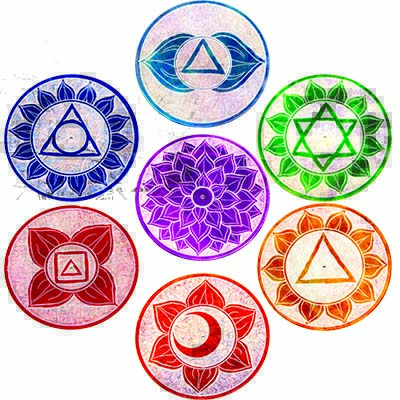 Chakra Altar Plate / Incense Holder Set