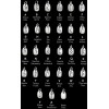 Frère Futhark Rune Charms, Sterling Argent Frère Futhark Rune Charms, Sterling Argent