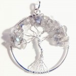 Tree Of Life Gemstone Pendant, Select Your Gem