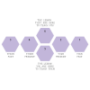 Rune Reading Your Life - Delanea Davis Rune Reading Your Life - Delanea Davis