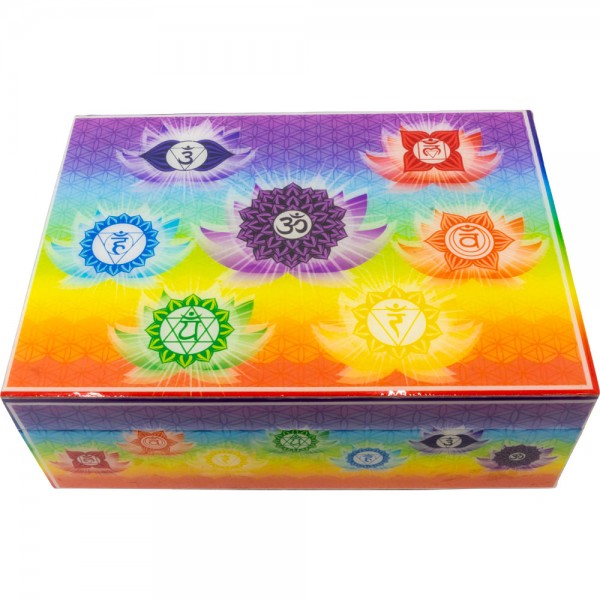 Chakra Treasure Box