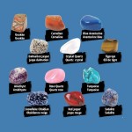 Fizz Gems - Surprise de pierres précieuses