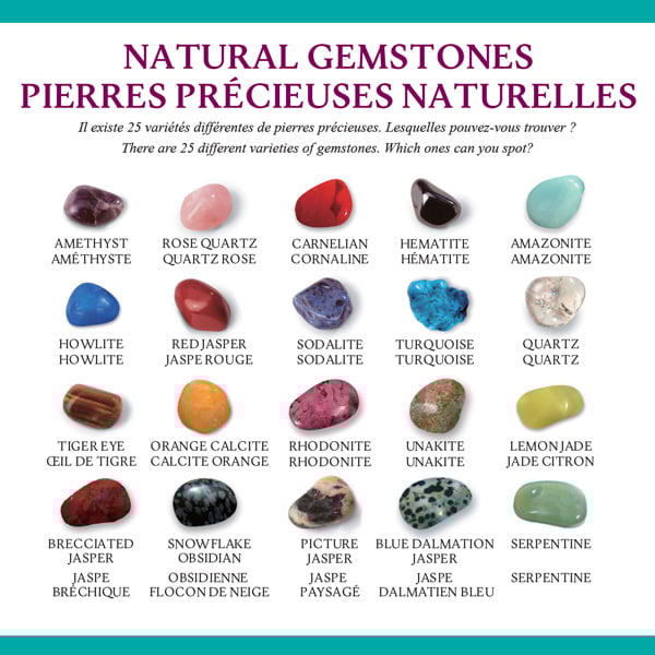 Mini Collection Gemmes Du Monde Mini Collection Gemmes Du Monde