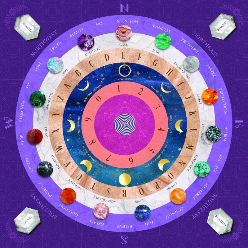 Crystal Spirit Planche parlante Crystal Spirit Planche parlante