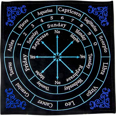Tapis de pendule astrologie brodé Tapis de pendule astrologie brodé