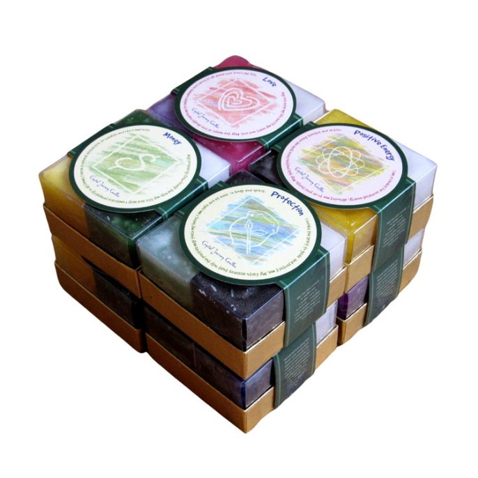 Coffret Bougie : Protection Coffret Bougie : Protection